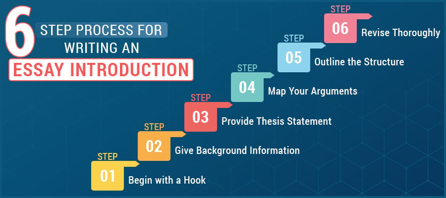 6 Step Process for Writing an Essay Introduction