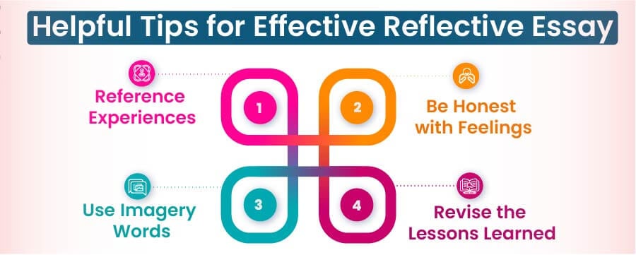 Helpful Tips for Effective Reflective Essay