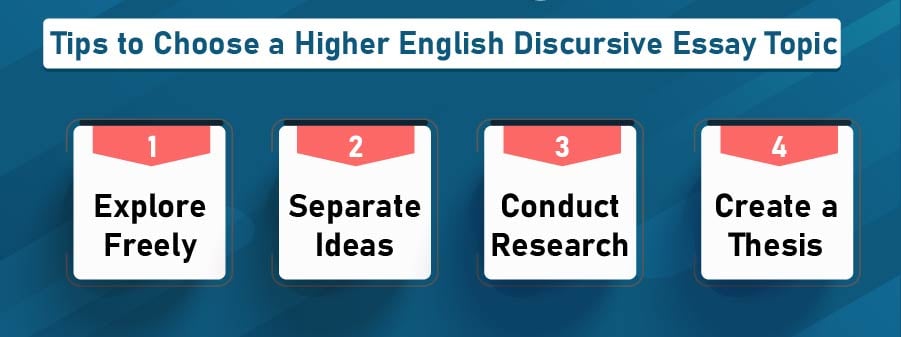 Tips to Choose a Higher English Discursive Essay Topic