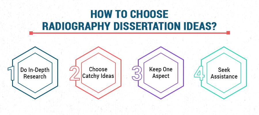 how to choose impressive radiography dissertation ideas