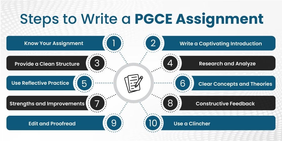 steps to write a pgce assignment