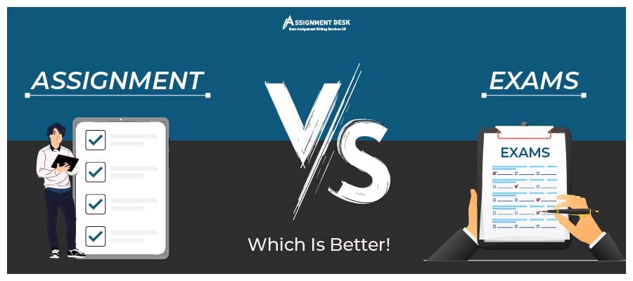 what is assignment based exam