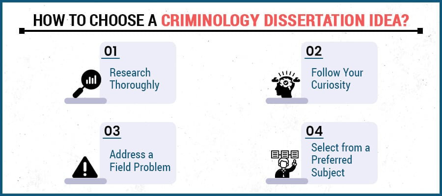 how to choose a criminology dissertation idea