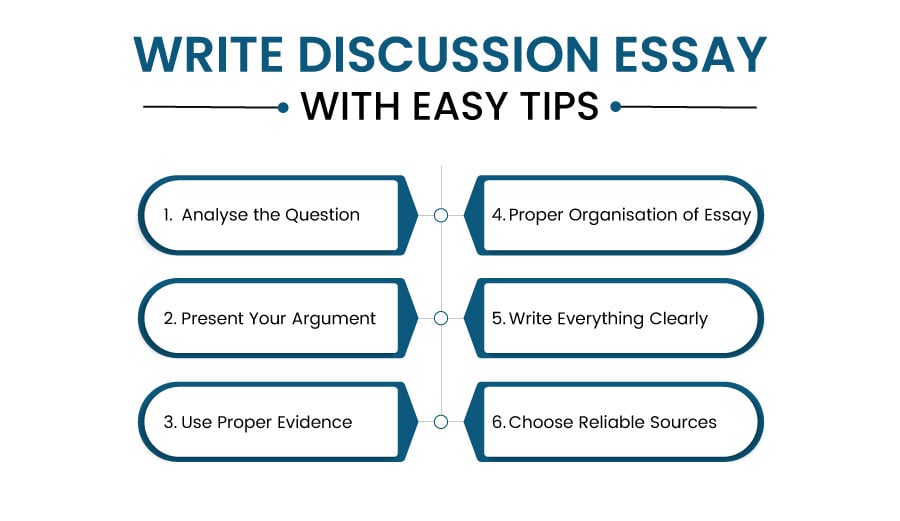 Write discussion essay with easy tips